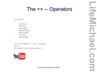 © 2015 Haim Michael 20150807
The ++ -- Operators
enum Day
{
Sunday,
Monday,
Tuesday,
Wednesday,
Thursday,
Friday,
Saturday
}
var ob:number = Day.Sunday;
ob++;
document.write(Day[ob]);
LifeMichael.com
 