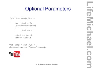 © 2015 Haim Michael 20150807
Optional Parameters
function sum(a,b,c?)
{
var total = 0;
if(c!==undefined)
{
total += c;
}
total += (a+b);
return total;
}
var temp = sum(7,8);
document.write("temp="+temp);
LifeMichael.com
 