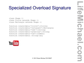 © 2015 Haim Michael 20150807
Specialized Overload Signature
class Shape {}
class Circle extends Shape {}
class Rectangle extends Shape {}
function create(data:'circle'):Circle;
function create(data:'rectangle'):Rectangle;
function create(data:'text'):string;
function create(data:'greeting'):string;
function create(data:'num'):number;
function create(data: string):any
LifeMichael.com
 