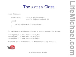 © 2015 Haim Michael 20150807
The Array Class
class Rectangle
{
constructor( private width:number,
private height:number) {}
area()
{
return this.width*this.height;
}
}
var rectangles:Array<Rectangle> = new Array<Rectangle>();
rectangles[0] = new Rectangle(3,4);
rectangles[1] = new Rectangle(5,7);
rectangles[2] = new Rectangle(8,2);
document.write("<br/>area is "+rectangles[2].area());
LifeMichael.com
 
