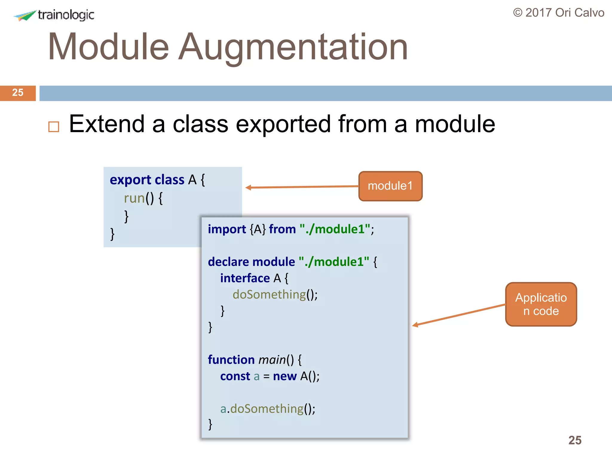 25
Module Augmentation
© 2017 Ori Calvo
25
 Extend a class exported from a module
export class A {
run() {
}
}
module1
import {A} from "./module1";
declare module "./module1" {
interface A {
doSomething();
}
}
function main() {
const a = new A();
a.doSomething();
}
Applicatio
n code
 