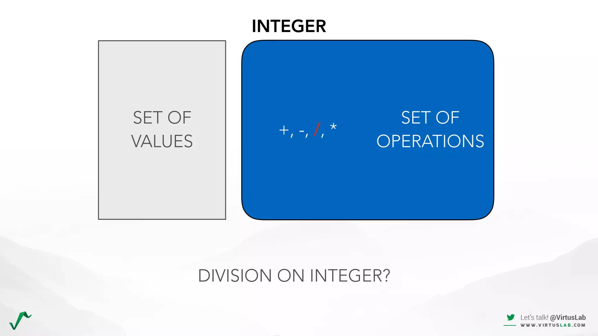 DIVISION ON INTEGER?
SET OF 
OPERATIONS
INTEGER
+, -, /, *
SET OF 
VALUES
 