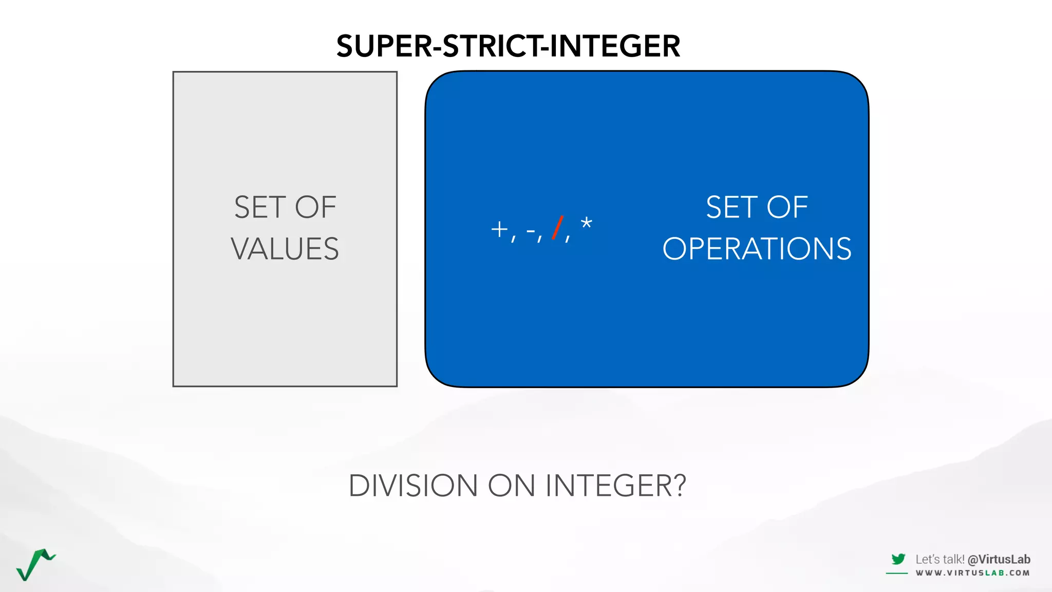 DIVISION ON INTEGER?
SET OF 
VALUES
SET OF 
OPERATIONS
SUPER-STRICT-INTEGER
+, -, /, *
 
