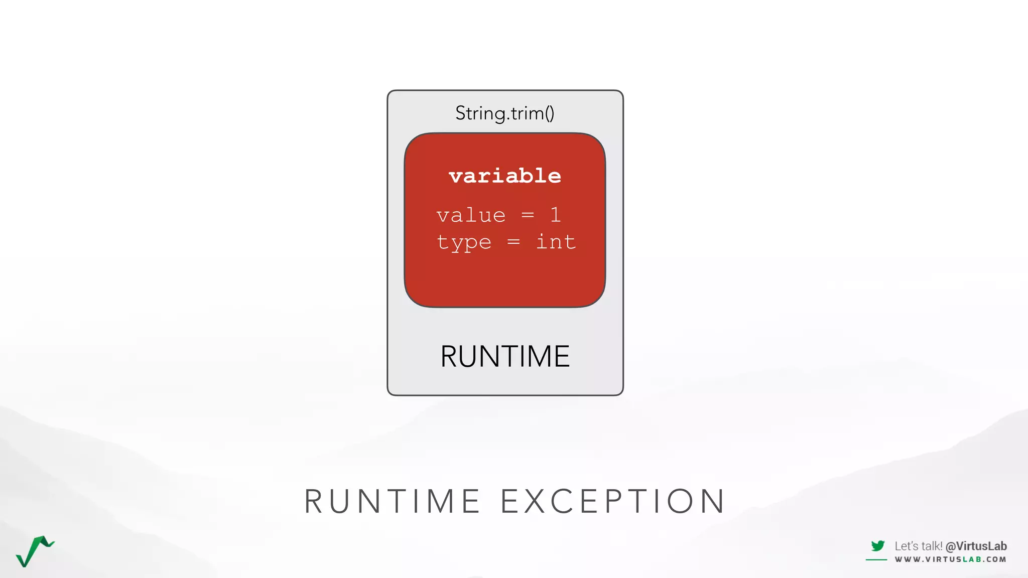 R U N T I M E E X C E P T I O N
value = 1
type = int
variable
String.trim()
RUNTIME
 