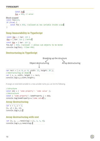 10
TYPESCRIPT
Block scoped
Deep Immutability in TypeScript
Destructuring in TypeScript
Breaking up the structure
Object destructuring Array destructuring
If assign an extended variable to a new variable name you can do the following.
Array destructuring
Array destructuring with rest
 