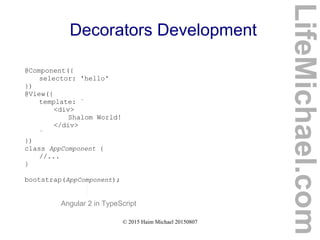 © 2015 Haim Michael 20150807
Decorators Development
LifeMichael.com
Angular 2 in TypeScript
@Component({
selector: 'hello'
})
@View({
template: `
<div>
Shalom World!
</div>
`
})
class AppComponent {
//...
}
bootstrap(AppComponent);
 