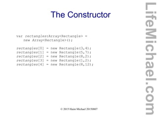 © 2015 Haim Michael 20150807
The Constructor
var rectangles:Array<Rectangle> =
new Array<Rectangle>();
rectangles[0] = new Rectangle(3,4);
rectangles[1] = new Rectangle(5,7);
rectangles[2] = new Rectangle(8,2);
rectangles[3] = new Rectangle(1,2);
rectangles[4] = new Rectangle(8,12);
LifeMichael.com
 