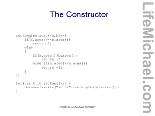 © 2015 Haim Michael 20150807
The Constructor
rectangles.sort((a,b)=>{
if(a.area()==b.area())
return 0;
else
{
if(a.area()>b.area())
return 1;
else if(a.area()<b.area())
return -1;
}
})
for(var k in rectangles) {
document.write("<br/>"+rectangles[k].area());
}
LifeMichael.com
 