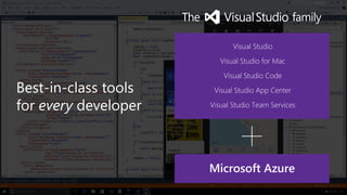 Visual Studio
Visual Studio for Mac
Visual Studio Code
Visual Studio App Center
Visual Studio Team Services
 