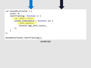 TypeScript vs. CoffeeScript, Vlad Iliescu | PPT