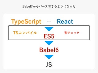 Babel7からパースできるようになった
TypeScript React
Babel6
JS
+
ES5
TSコンパイル 型チェック
 