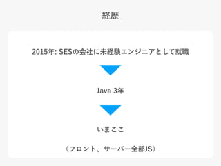 経歴
2015年: SESの会社に未経験エンジニアとして就職
Java 3年
いまここ
（フロント、サーバー全部JS）
 