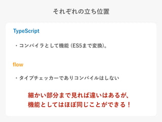 それぞれの立ち位置
TypeScript
ﬂow
・コンパイラとして機能 (ES5まで変換)。
・タイプチェッカーでありコンパイルはしない
細かい部分まで見れば違いはあるが、
機能としてはほぼ同じことができる！
 