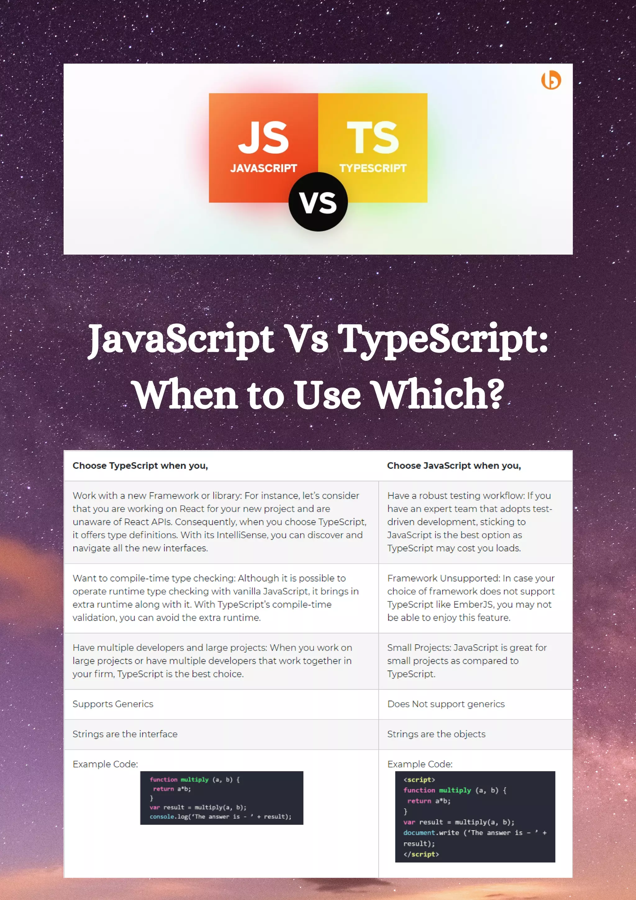 JavaScript Vs TypeScript: When to Use Which? 
