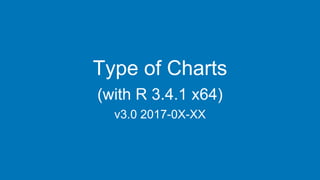 Type of Charts
(with R 3.4.1 x64)
v3.0 2017-09-17
 