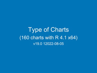 Type of Charts
(160 charts with R 4.1 x64)
v19.0 12022-08-05
 