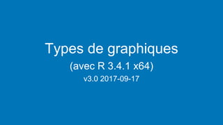 Types de graphiques
(avec R 3.4.1 x64)
v3.0 2017-09-17
 