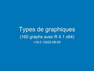 Types de graphiques
(160 graphs avec R 4.1 x64)
v16.0 12022-08-05
 