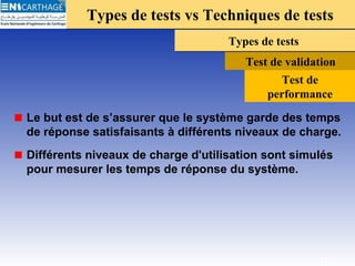 Types de tests vs Techniques de testsTypes de tests vs Techniques de tests
Types de testsTypes de tests
Test de validation
Le but est de s’assurer que le système garde des temps
de réponse satisfaisants à différents niveaux de charge.
Différents niveaux de charge d'utilisation sont simulés
pour mesurer les temps de réponse du système.
17
Test de
performance
 