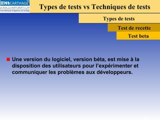 Types de tests vs Techniques de testsTypes de tests vs Techniques de tests
Types de testsTypes de tests
Test de recette
Une version du logiciel, version béta, est mise à la
disposition des utilisateurs pour l’expérimenter et
communiquer les problèmes aux développeurs.
21
Test beta
 