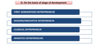 G. On the basis of stage of development:
FIRST GENERATION ENTREPRENEUR
MODERN/INNOVATIVE ENTREPRENEUR
CLASSICAL ENTREPRENEUR
INHERITED ENTREPRENEURS
 