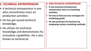 2. NON-TECHNICAL ENTREPRENEUR:
• A non-technical entrepreneur
concentrates more on marketing
activities.
• He tries to find out new strategies for
marketing goods.
• He also promotes his business by
employing various marketing methods.
1. TECHNICAL ENTREPRENEUR:
• A technical entrepreneur is one
who concentrates more on
production activities.
• He has got sound technical
knowledge.
• He utilizes his technical
knowledge and demonstrates his
innovative capabilities. He is also
known as technocrat.
 