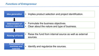 Functions of Entrepreneur
Idea generation • Implies product selection and project identification.
Determination of
business objectives
• Formulate the business objectives.
• Clear about the nature and type of business.
Raising of funds
• Raise the fund from internal source as well as external
sources.
Procurement of
machines and
materials
• Identify and regularize the sources.
 