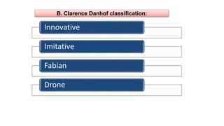 B. Clarence Danhof classification:
Innovative
Imitative
Fabian
Drone
 
