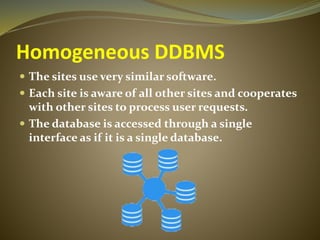Types and Functions of DDBMS | PPT