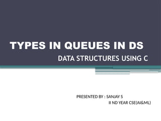 TYPES IN QUEUES IN DATA STRUCTURES AND ALOGORITHM IN C PROGRAMMING | PPTX