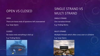 OPEN VS CLOSED
OPEN
There are loose ends of questions left unanswered
E.g. Soap Opera
CLOSED
No loose ends everything is tied up
E.g. Finding Nemo
SINGLE STRAND VS
MULTI STRAND
SINGLE STRAND
One narrative thread
E.g. Finding Nemo
MULTI STRAND
Multiple threads which often cross-over or combine
E.g. Soap Opera