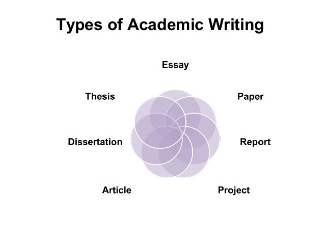 types essay writing styles