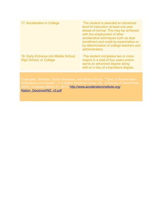 17. Acceleration in College                The student is awarded an advanced
                                          level of instruction at least one year
                                          ahead of normal. This may be achieved
                                          with the employment of other
                                          accelerative techniques such as dual
                                          enrollment and credit by examination or
                                          by determination of college teachers and
                                          administrators.

18. Early Entrance into Middle School,    The student completes two or more
High School, or College                   majors in a total of four years and/or
                                          earns an advanced degree along
                                          with or in lieu of a bachelors degree.


Colangelo, Nicholas, Susan Assouline, and Miraca Gross. "Types of Acceleration:
Dimensions and Issues”, in A Nation Deceived (Iowa City: University of Iowa Press,
2004), accessed March 21, 2013, http://www.accelerationinstitute.org/
Nation_Deceived/ND_v2.pdf
 