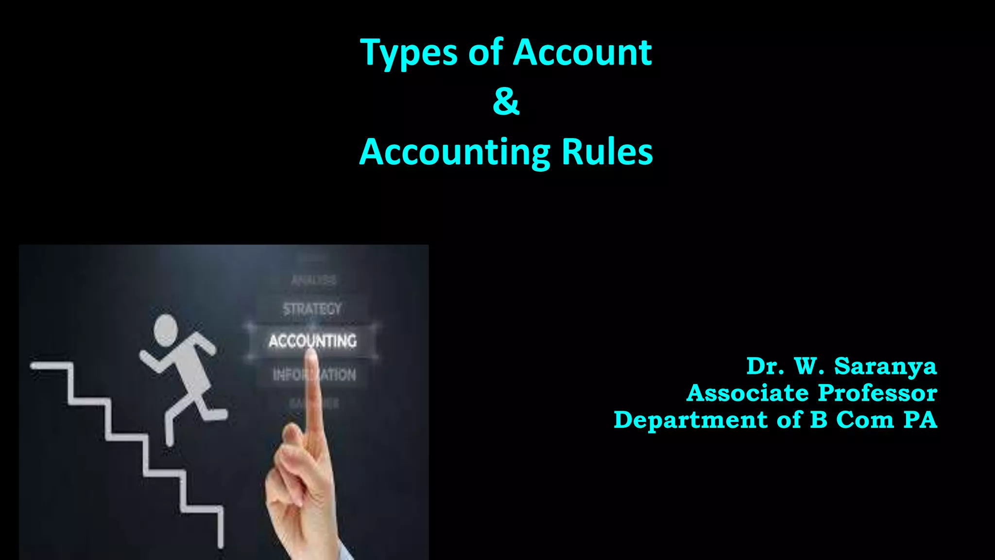 Types of Account
&
Accounting Rules
Dr. W. Saranya
Associate Professor
Department of B Com PA