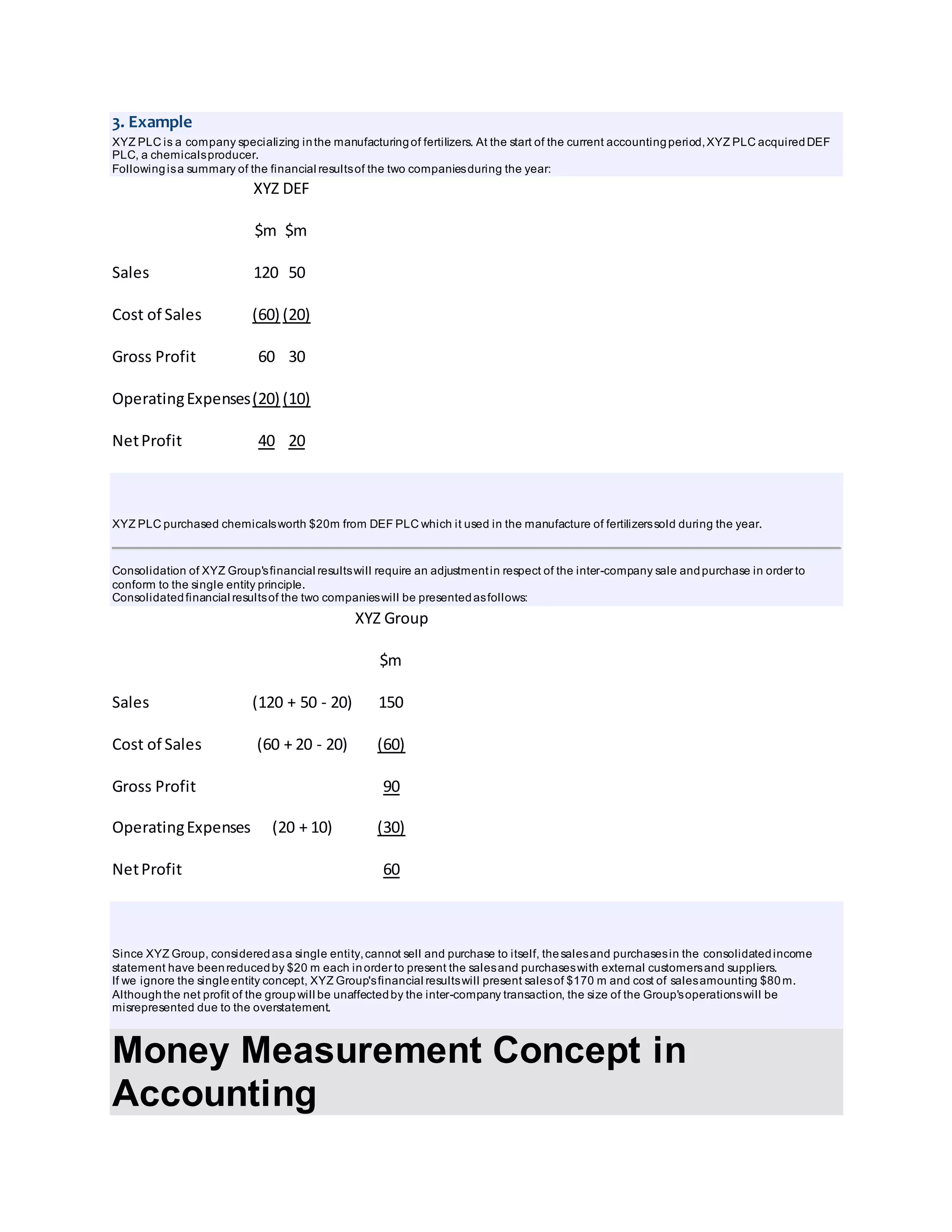 3. Example 
XYZ PLC is a company specializing in the manufacturing of fertilizers. At the start of the current accounting period, XYZ PLC acquired DEF 
PLC, a chemicals producer. 
Following is a summary of the financial results of the two companies during the year: 
XYZ DEF 
$m $m 
Sales 120 50 
Cost of Sales (60) (20) 
Gross Profit 60 30 
Operating Expenses (20) (10) 
Net Profit 40 20 
XYZ PLC purchased chemicals worth $20m from DEF PLC which it used in the manufacture of fertilizers sold during the year. 
Consolidation of XYZ Group's financial results will require an adjustment in respect of the inter-company sale and purchase in order to 
conform to the single entity principle. 
Consolidated financial results of the two companies will be presented as follows: 
XYZ Group 
$m 
Sales (120 + 50 - 20) 150 
Cost of Sales (60 + 20 - 20) (60) 
Gross Profit 
90 
Operating Expenses (20 + 10) (30) 
Net Profit 
60 
Since XYZ Group, considered as a single entity, cannot sell and purchase to itself, the sales and purchases in the consolidated income 
statement have been reduced by $20 m each in order to present the sales and purchases with external customers and suppliers. 
If we ignore the single entity concept, XYZ Group's financial results will present sales of $170 m and cost of sales amounting $80 m. 
Although the net profit of the group will be unaffected by the inter-company transaction, the size of the Group's operations will be 
misrepresented due to the overstatement. 
Money Measurement Concept in 
Accounting 
 