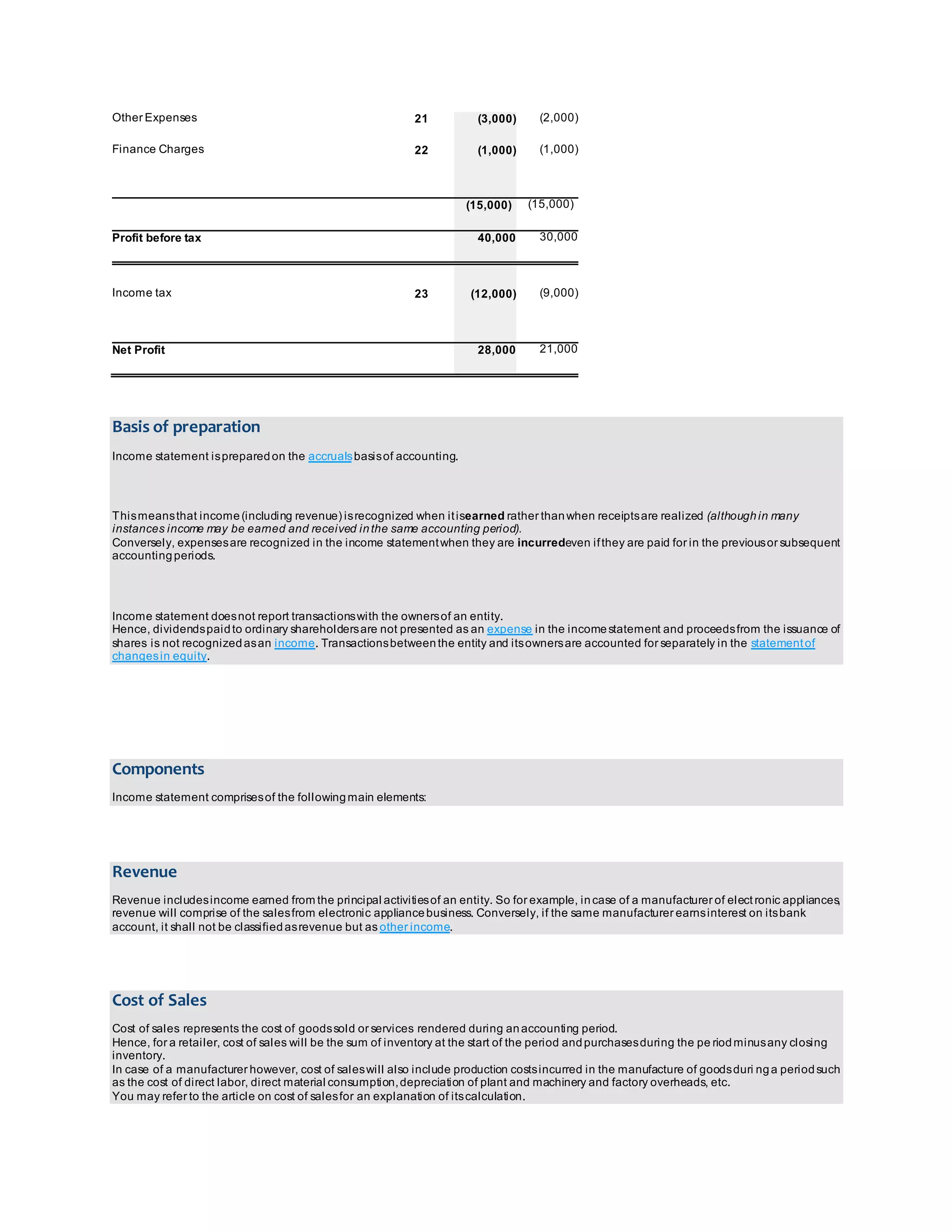 Other Expenses 21 (3,000) (2,000) 
Finance Charges 22 (1,000) (1,000) 
(15,000) (15,000) 
Profit before tax 
40,000 30,000 
Income tax 23 (12,000) (9,000) 
Net Profit 
28,000 21,000 
Basis of preparation 
Income statement is prepared on the accruals basis of accounting. 
This means that income (including revenue) is recognized when it isearned rather than when receipts are realized (although in many 
instances income may be earned and received in the same accounting period). 
Conversely, expenses are recognized in the income statement when they are incurredeven if they are paid for in the previous or subsequent 
accounting periods. 
Income statement does not report transactions with the owners of an entity. 
Hence, dividends paid to ordinary shareholders are not presented as an expense in the income statement and proceeds from the issuance of 
shares is not recognized as an income. Transactions between the entity and its owners are accounted for separately in the statement of 
changes in equity. 
Components 
Income statement comprises of the following main elements: 
Revenue 
Revenue includes income earned from the principal activities of an entity. So for example, in case of a manufacturer of elect ronic appliances, 
revenue will comprise of the sales from electronic appliance business. Conversely, if the same manufacturer earns interest on its bank 
account, it shall not be classified as revenue but as other income. 
Cost of Sales 
Cost of sales represents the cost of goods sold or services rendered during an accounting period. 
Hence, for a retailer, cost of sales will be the sum of inventory at the start of the period and purchases during the pe riod minus any closing 
inventory. 
In case of a manufacturer however, cost of sales will also include production costs incurred in the manufacture of goods duri ng a period such 
as the cost of direct labor, direct material consumption, depreciation of plant and machinery and factory overheads, etc. 
You may refer to the article on cost of sales for an explanation of its calculation. 
 