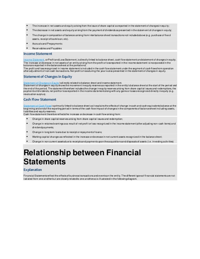 types of accounting the balance sheet is composed of the following types of accounts