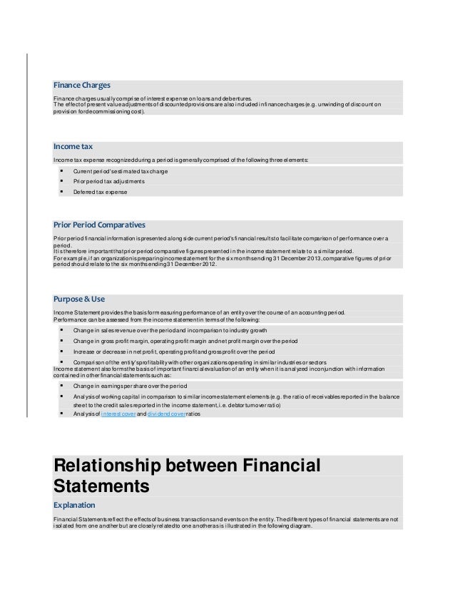 types of accounting the balance sheet is composed of the following types of accounts