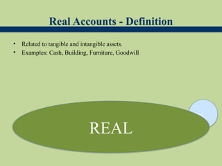 Types_of_Accounts_and_Rules_Final_Presentation.pptx