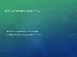 Types_of_Accounts_and_Rules_Presentation.pptx