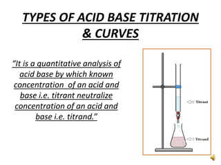 TYPES OF ACID BASE TITRATION
& CURVES
“It is a quantitative analysis of
acid base by which known
concentration of an acid and
base i.e. titrant neutralize
concentration of an acid and
base i.e. titrand.”
 
