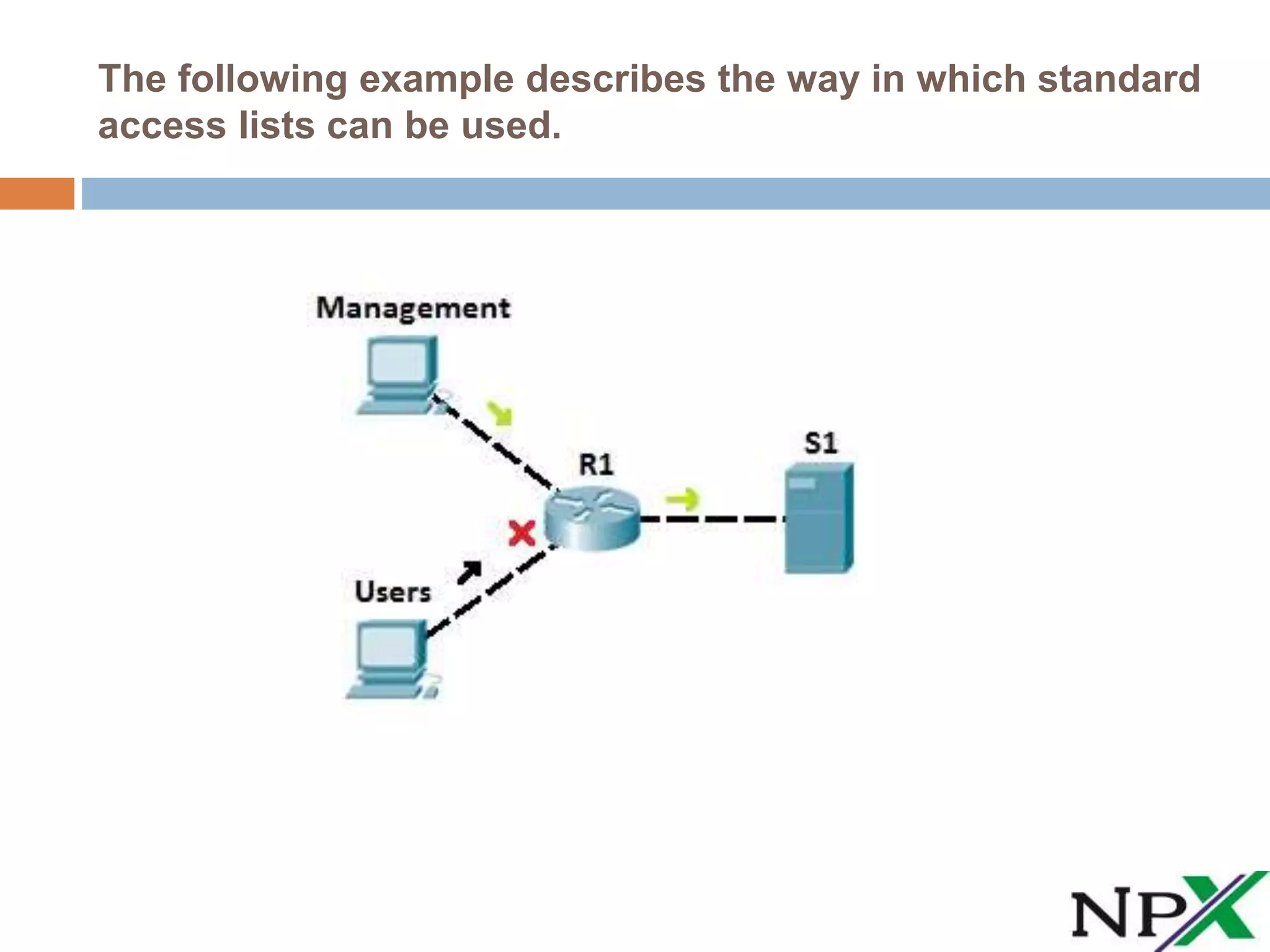 The following example describes the way in which standard
access lists can be used.