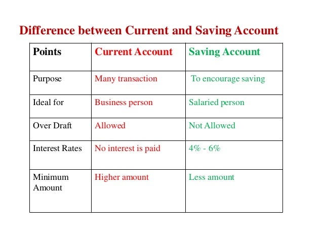 Savings account vs current account