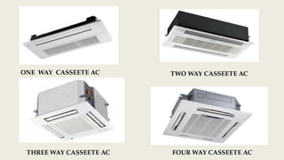 types of ac system and its different types | PPTX