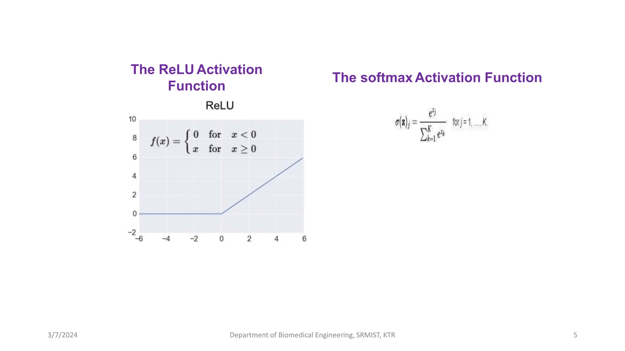 The ReLU Activation
Function
The softmax Activation Function
3/7/2024 Department of Biomedical Engineering, SRMIST, KTR 5