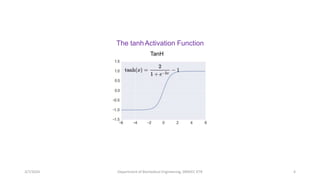 Types of Activation functions in DL.pptx