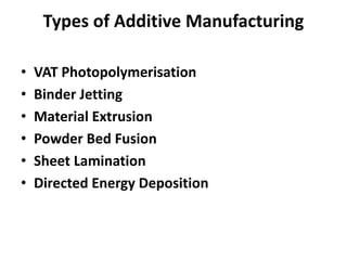 Types of Additive Manufacturing
• VAT Photopolymerisation
• Binder Jetting
• Material Extrusion
• Powder Bed Fusion
• Sheet Lamination
• Directed Energy Deposition
 