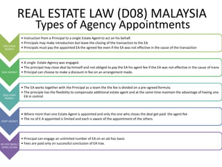 Types of Agency Appointments
REAL ESTATE LAW (D08) MALAYSIA
EXCLUSIVE
AGENCY
• Instruction from a Principal to a single Estate Agent to act on his behalf.
• Principals may make introduction but leave the closing of the transaction to the EA
• Principals must pay the appointed EA the agreed fee even if the EA was not effective in the cause of the transaction
SOLE AGENCY
• A single Estate Agency was engaged.
• The principal may close deal by himself and not obliged to pay the EA his agent fee if the EA was not effective in the cause of tranx
• Principal can choose to make a discount in fee on an arrangement made.
SOLE JOINT
AGENCY
• The EA works together with the Principal as a team the the fee is divided on a pre-agreed formula.
• The principle has the flexibility to compensate additional estate agent and at the same time maintain the advantage of having one
EA in control
JOINT AGENCY
• Where more than one Estate Agent is appointed and only the one who closes the deal get paid the agent fee
• The no of E A appointed is limited and each is aware of the appointment of the others
AD HOC BASIS /
OPEN LISTING
• Principal can engage an unlimited number of EA on an ad-hoc basis
• Fees are paid only on successful conclusion of EA trax.
 