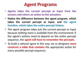 Introduction to the TYPES OF AGENTS _ AIML | PPTX