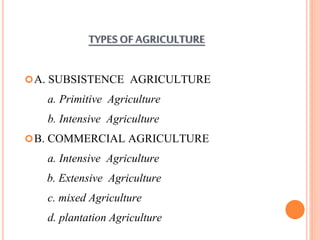 Types of agricuture in india | PPTX